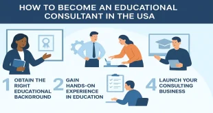 Educational Consultant
