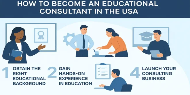 Educational Consultant